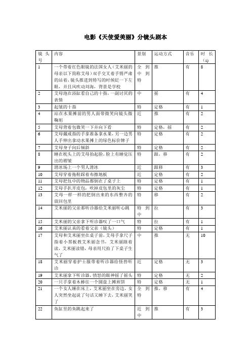 分镜头剧本 《天使爱美丽》