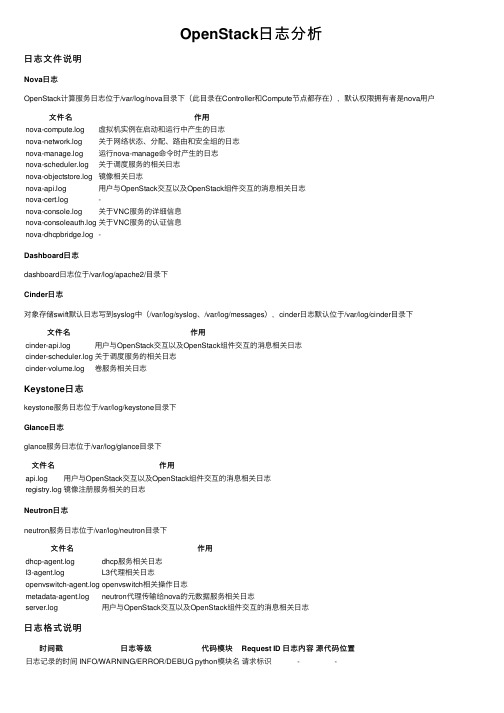 OpenStack日志分析