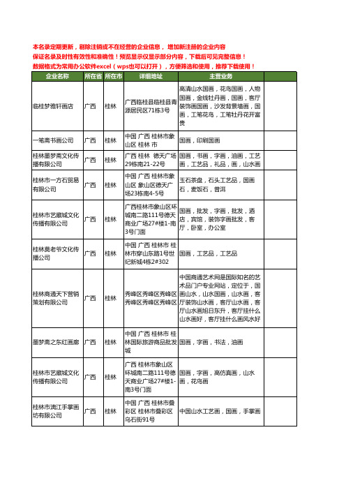 新版广西省桂林国画工商企业公司商家名录名单联系方式大全31家