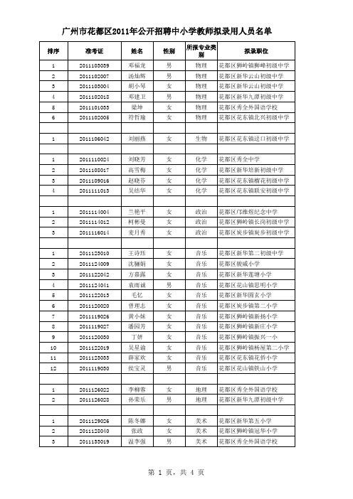 广州市花都区2011年公开招聘中小