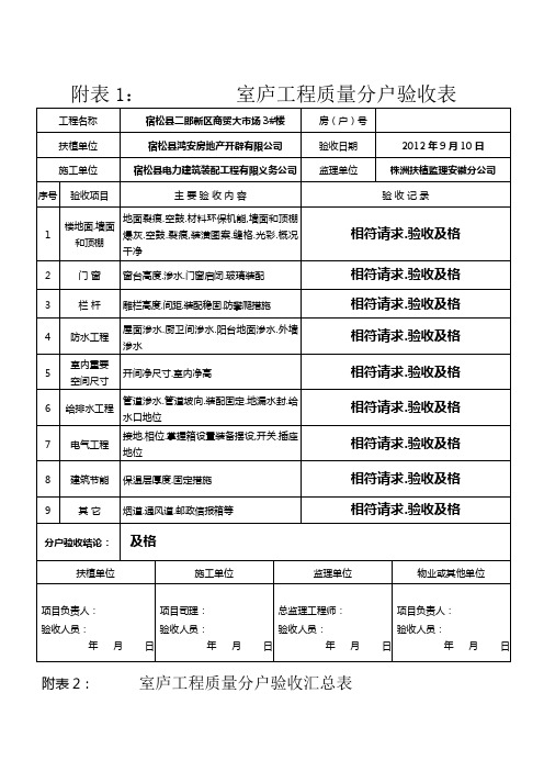 分户验收表格(填写示例)