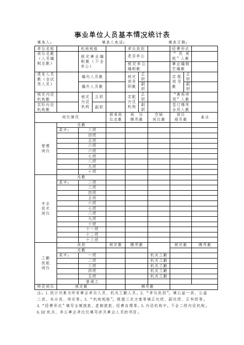 事业单位人员基本情况统计表式样