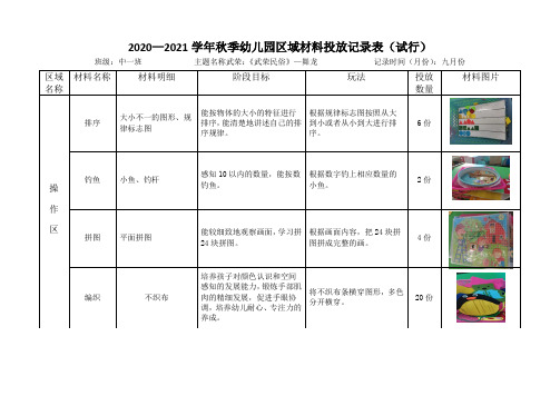 幼儿园区域材料投放记录表
