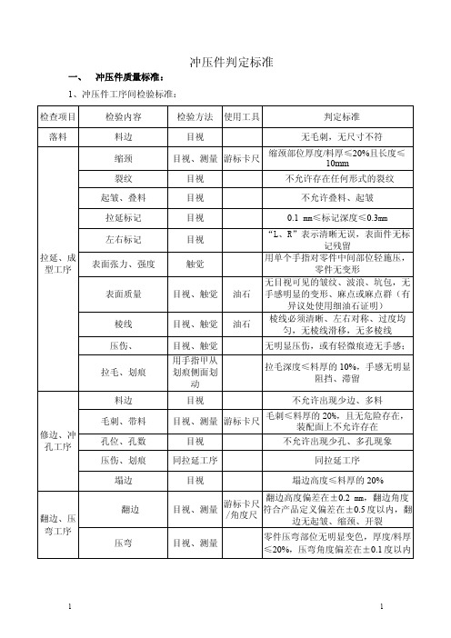 冲压件判定标准