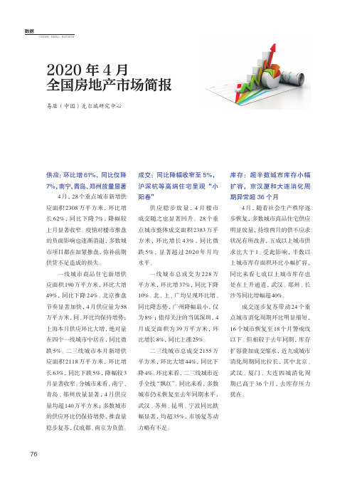 2020年4月全国房地产市场简报