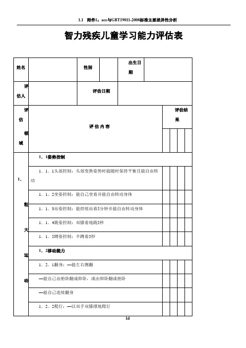 智力残疾儿童学习能力评估表