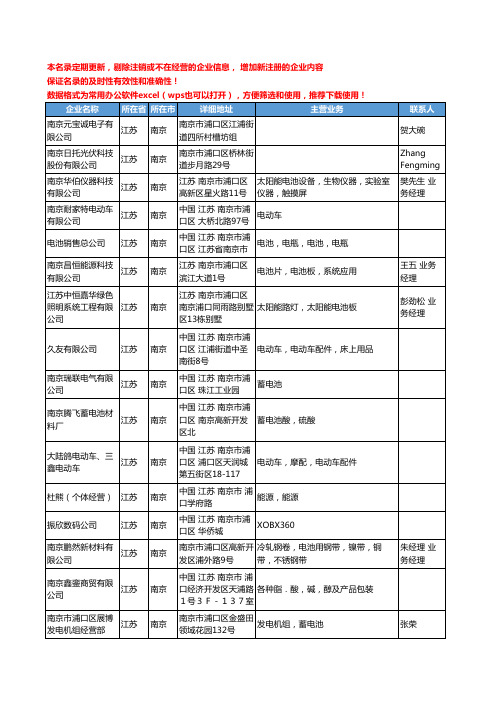 2020新版江苏省南京电池工商企业公司名录名单黄页联系方式大全449家