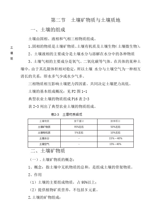 第二节  土壤矿物质