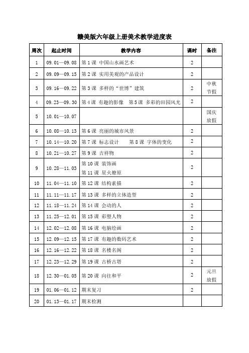 赣美版六年级上册美术教学进度表