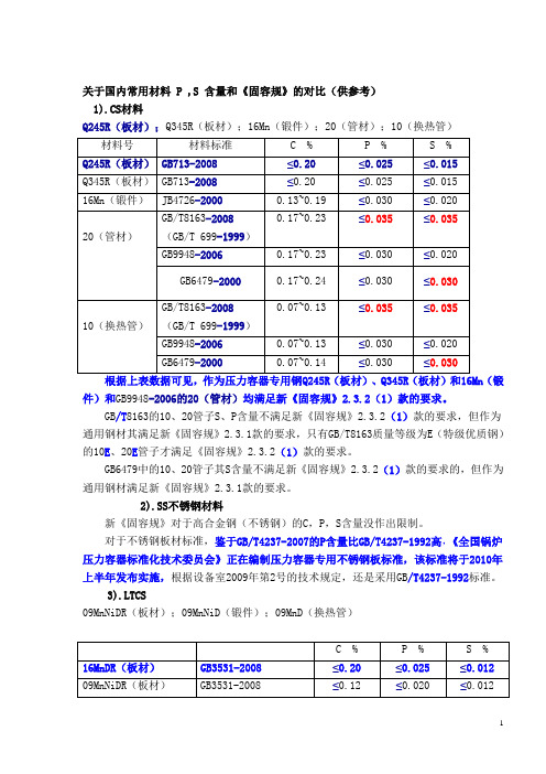 碳钢.P,S含量和容规的对比doc