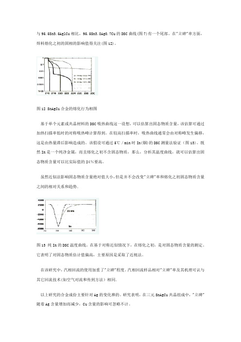 SMT不良分析3