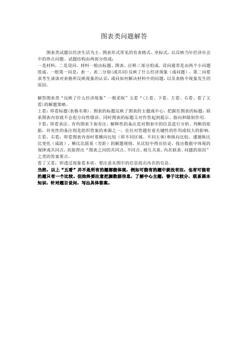 图表类问题解答