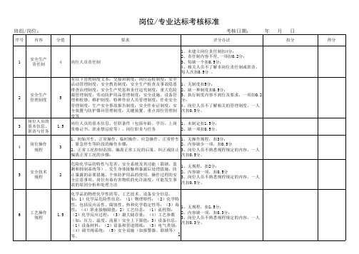 岗位达标考核标准