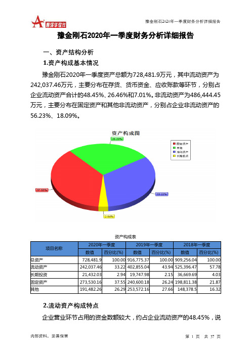 豫金刚石2020年一季度财务分析详细报告