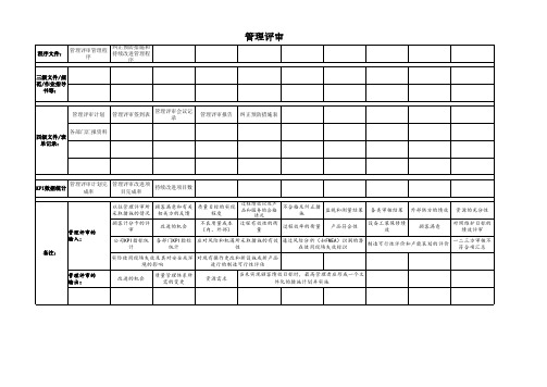 IATF16949审核准备文件清单