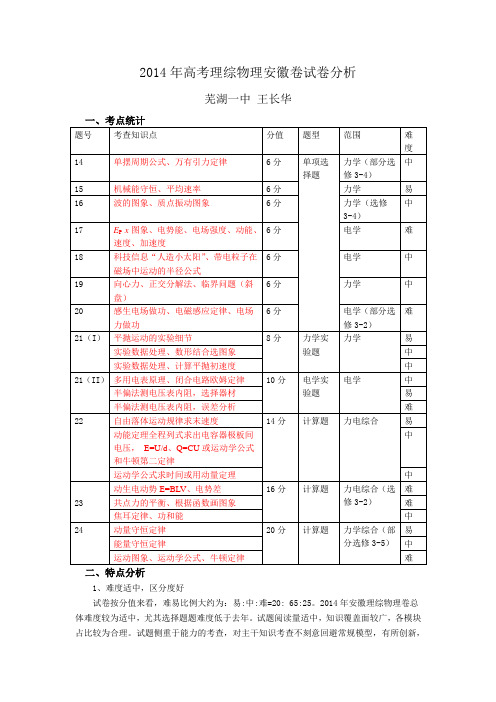 2014年高考理综物理安徽卷试卷分析