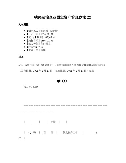 铁路运输企业固定资产管理办法(2)