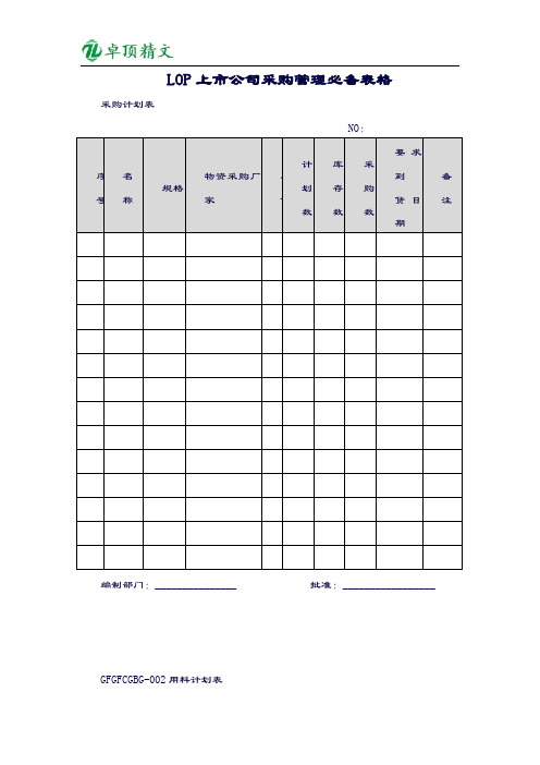 【卓顶精文】LOP上市公司采购管理必备表格.doc