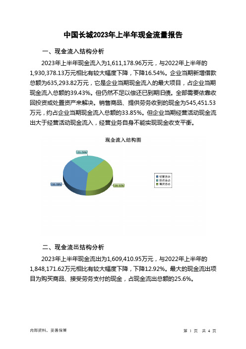 000066中国长城2023年上半年现金流量报告