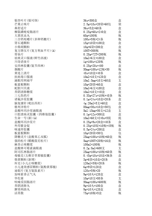 2600种常用药品价格一览表(2)