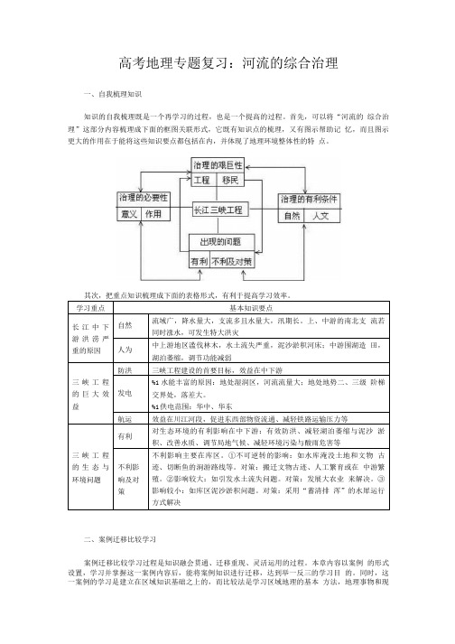 高考地理专题复习：河流的综合治理.doc