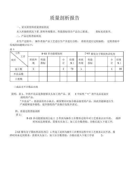 产品质量解析报告模板