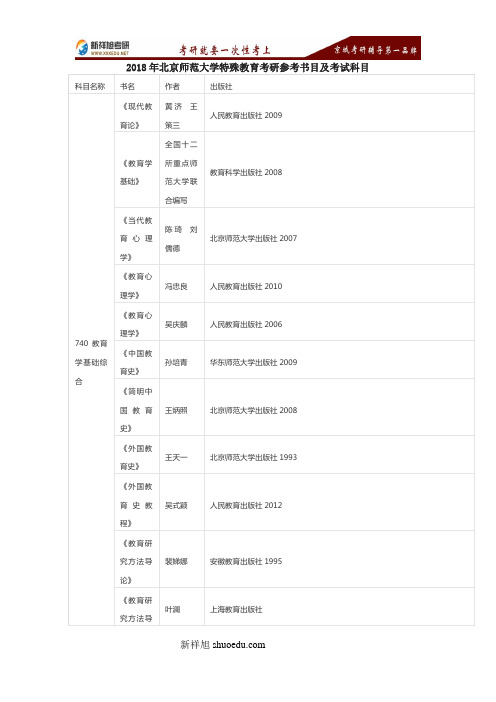 新祥旭考研辅导-2018年北京师范大学特殊教育考研参考书目及考试科目