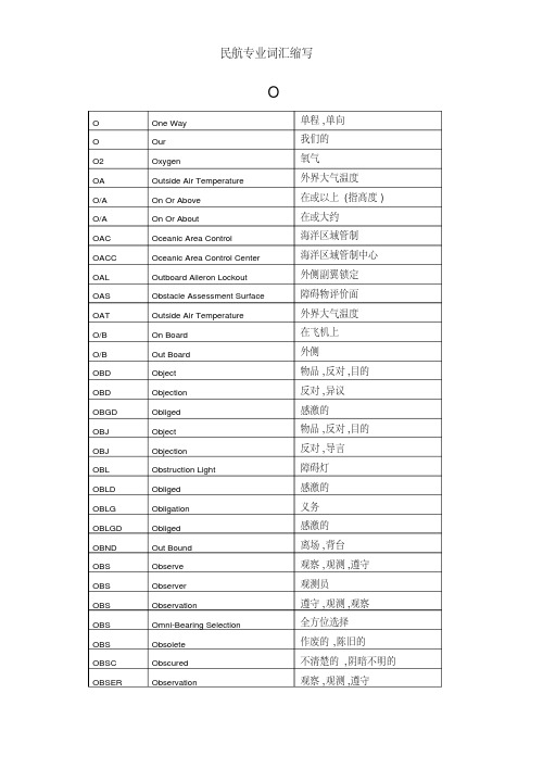 民航专业词汇缩写