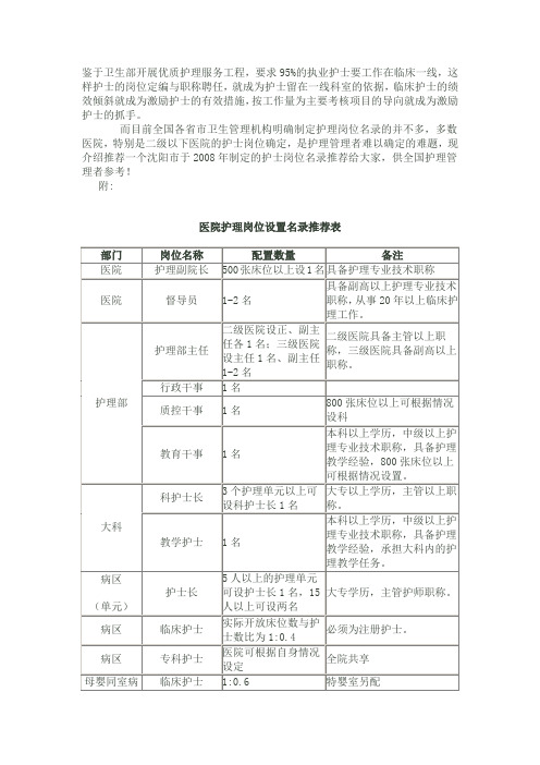 医院护理岗位设置名录推荐表