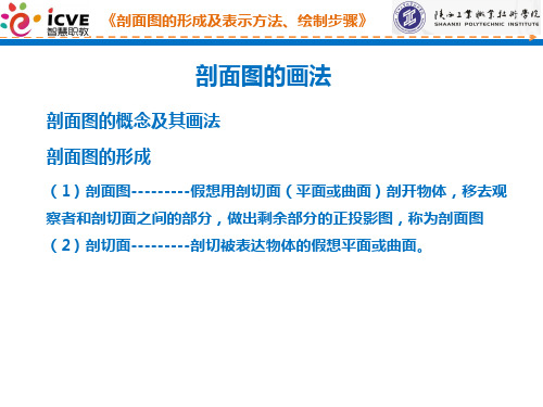 剖面图的形成及表示方法、绘制步骤(精)