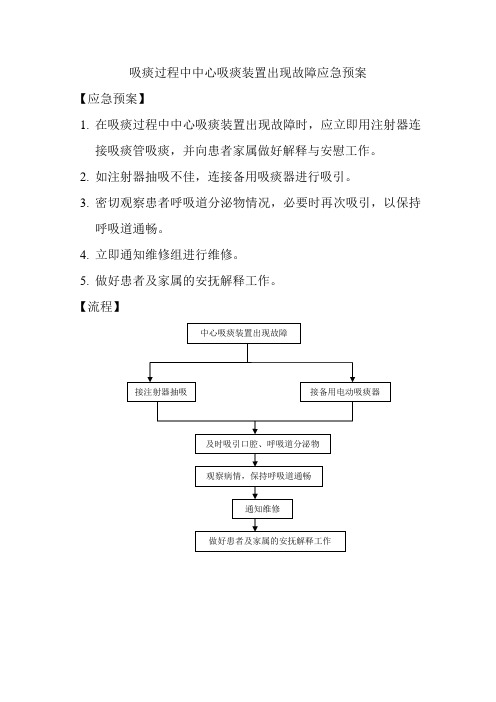 吸痰过程中中心吸痰装置出现故障应急预案