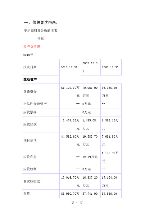 2019财务报表分析world文档共16页文档