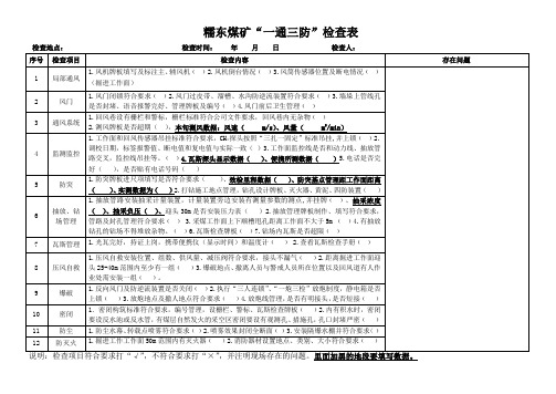 糯东煤矿一通三防现场检查表2