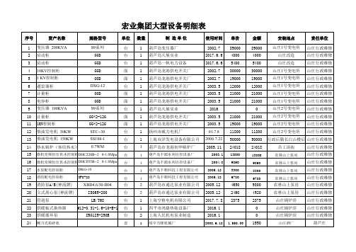 大型设备名录