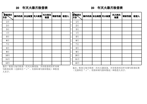 灭火器月检查表