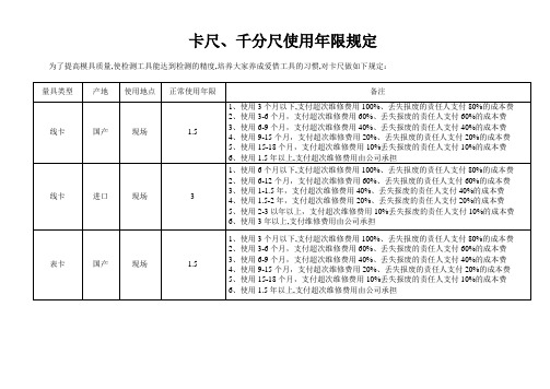 卡尺千分尺使用年限规定