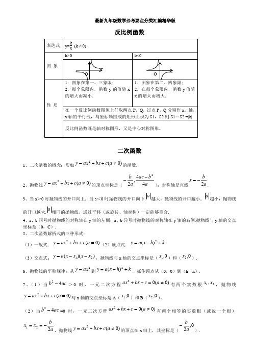 最新九年级数学必考要点分类汇编精华版 中招要点汇集