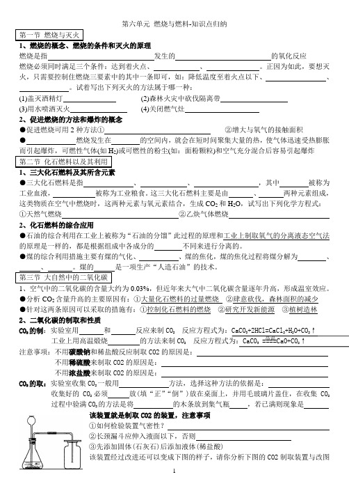 鲁教版化学八年级五六单元知识梳理