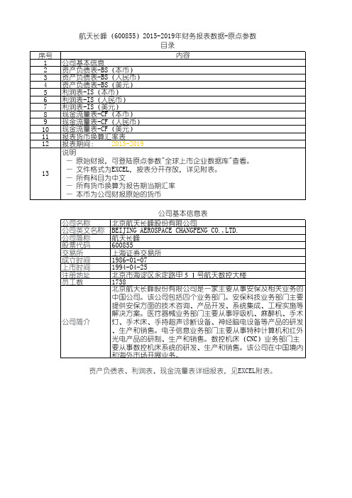 航天长峰(600855)2015-2019年财务报表数据-原点参数