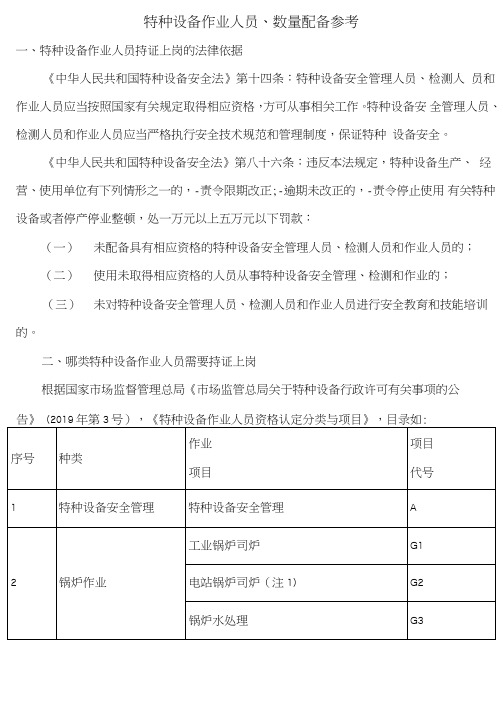 特种设备作业人员数量配备参考