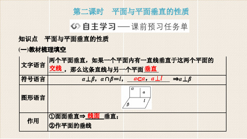 人教版高中数学必修2《平面与平面垂直的性质》PPT课件