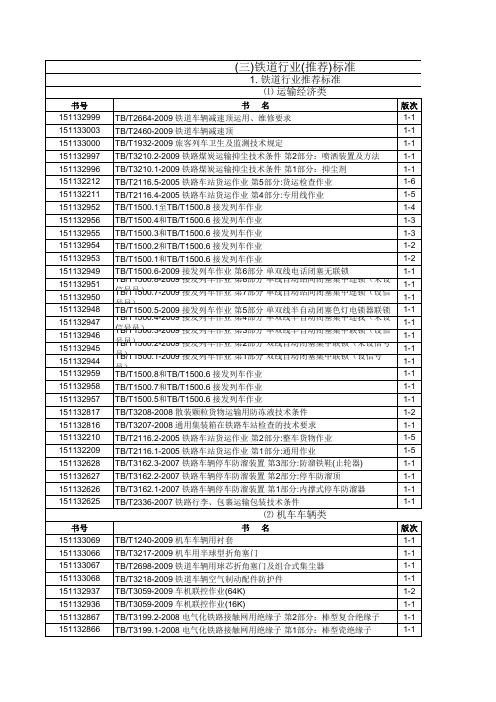 铁道行业施工规范目录(推荐)标准