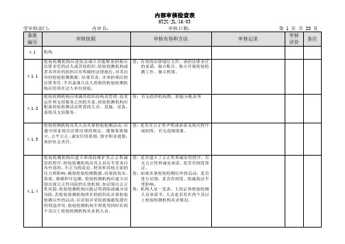 内审检查表(RBT214-2017版)