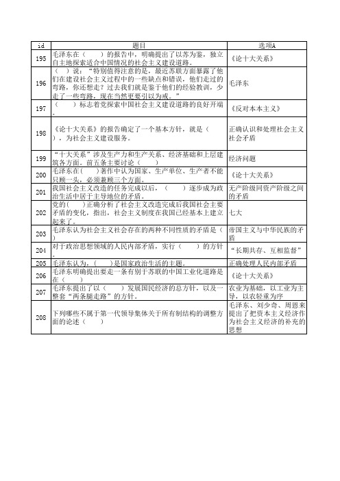 大学政治 毛概 题库 第四章