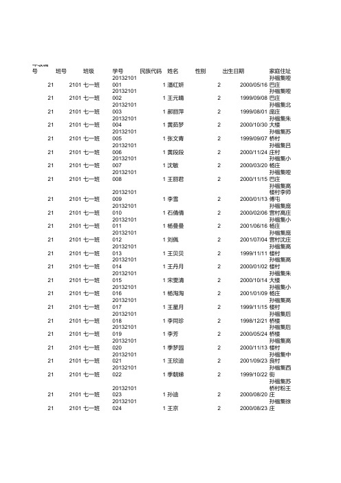 梁园区孙福集乡第一初级中学体测模版ok