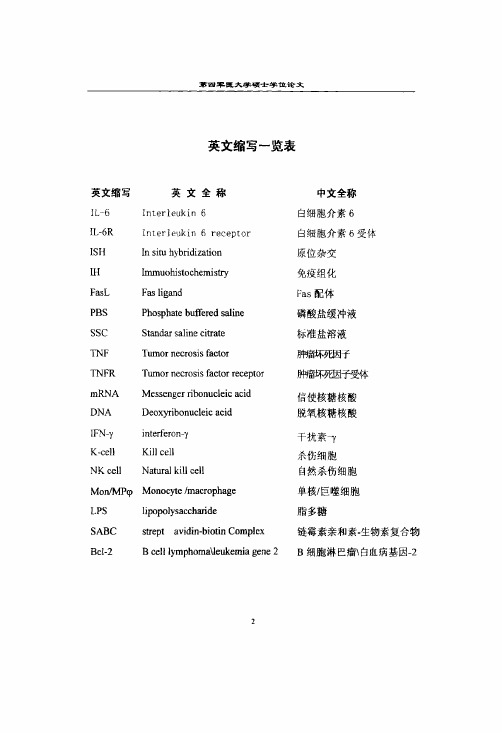 il-6、il-6r和fas、fasl、bcl-2与胃癌关系的研究