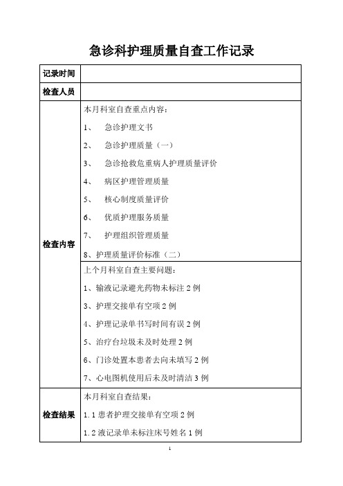 急诊科护理质量自查工作记录