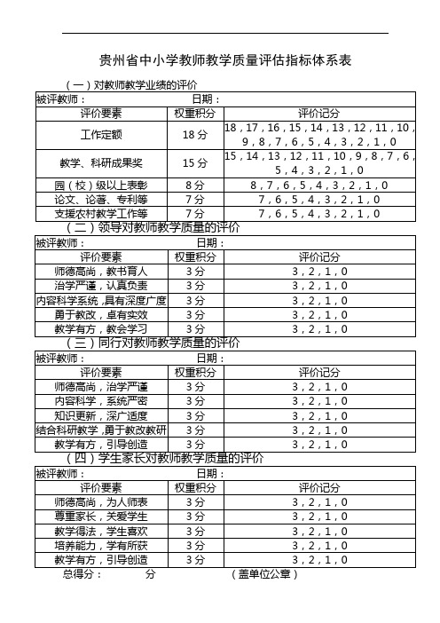 贵州省小学教师教学质量评估指标体系表