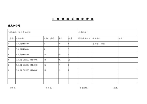 工程材料采购申请表