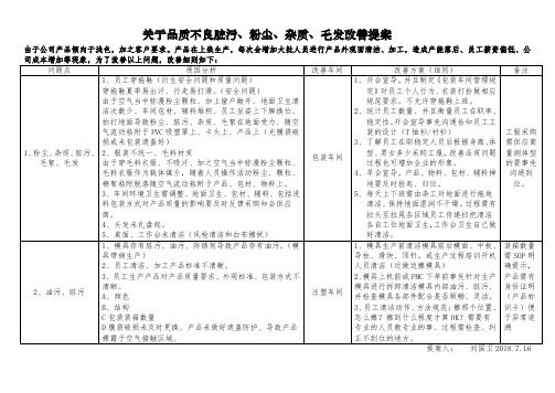 品质不良脏污改善提案20180716